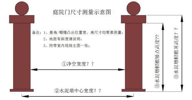測(cè)量.jpeg